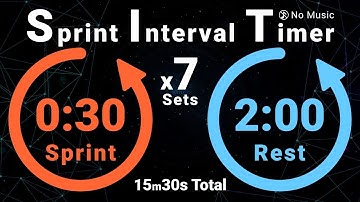 7-Sets Sprint Interval Timer: 30s Sprint / 2min Rest (15m30s Total, No Music)