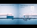 Насадка Diamond Clean HX6062, HX6072/07, HX6064 для электрической зубной щетки Philips Sonicare