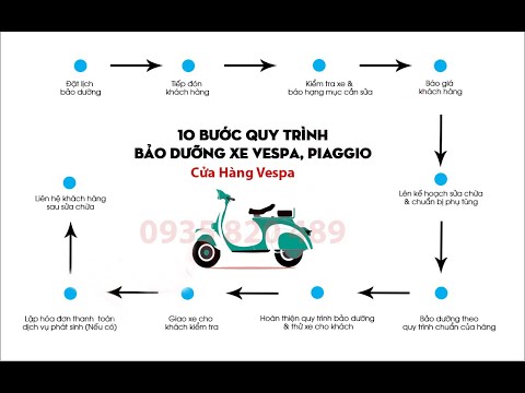 Video Hướng Dẫn Quy Trình Bảo Dưỡng Xe Máy Cửa Hàng Vespa... - youtube