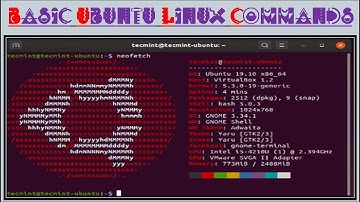 11 6 S10 Basic Ubuntu Linux Commands  Hardiksir GiTi