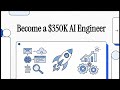 AI Engineering Roadmap 2026: Skills, Architecture & Career Strategy Explained