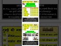 Sobha Company Final Client Interview of Dubai ## Anujtech Overseas Gorakhpur