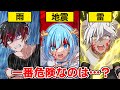危険なのはどれ アニメ 漫画 危険なのはどれ アニメ 漫画