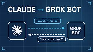 I Made Claude Code Talk to My Grok Bot (and Control It)