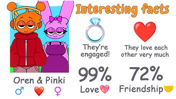 Incredibox Sprunki Retake New Human - Description of ALL PAIRS of characters! | RELATIONSHIPS