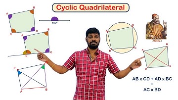IX Class - Circles (AP/TS State/CBSE) Cyclic Quadrilaterals - LM 241