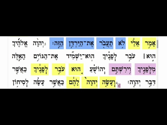 Vayeilech 3