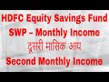 HDFC इक्विटी सेविंग फंड Equity Savings Fund | SWP – Monthly Income | Second Monthly Income in India