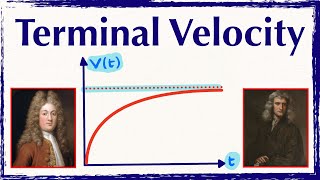 Why Don't Objects Accelerate Forever?
