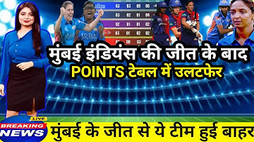 WPL 2023 Today Points Table |  RCB vs UPW | Wpl 2023 Points table| Mi vs Dc after match point table