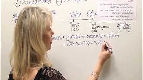 Understanding Bond Trading - Stocks & Options Trading Guru