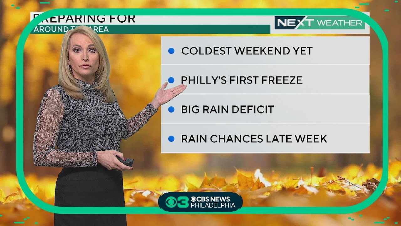 NEXT Weather: Dry and chilly weekend - YouTube
