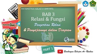 Pembelajaran matematika bisa dilaksanakan secara daring. berikut ini
video mengenai "pengertian relasi dan penyajiannya" yang merupakan
materi b...