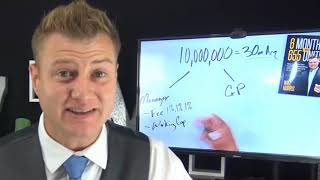 Famous How to start your own private equity or hedge fund Wealth