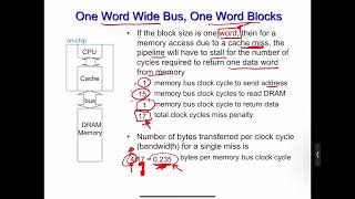 Celebrity CMPEN 331 Lecture 25 Net Worth
