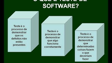 Aula 01 - Conceitos Iniciais em Testes de Software