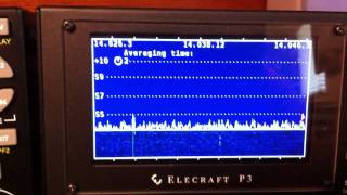 P3 - Averaging Off