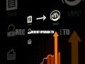 On Chain Clues for Smart Crypto Investing Episode