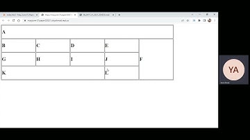 ICT IGCSE Creating Tables in HTML using percentage %