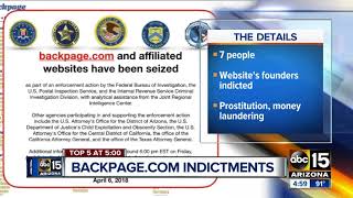 Backpage founders accused of promoting prostitution, laundering money