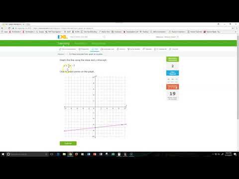 S7 Slope-intercept form: