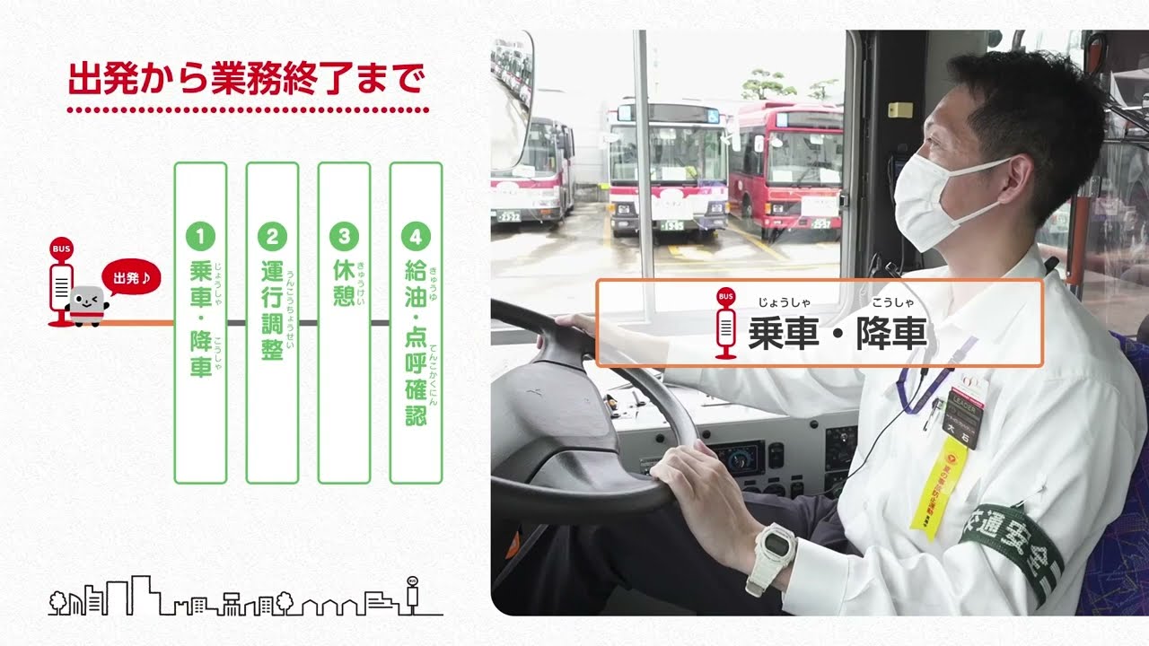 第15回とうきゅうキッズプログラム 『出発～業務終了まで』by東急バス