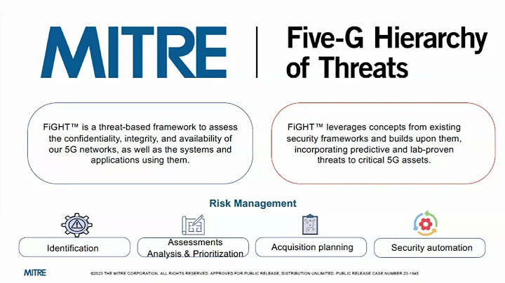 WEBINAR: 5G SA Standalone Security