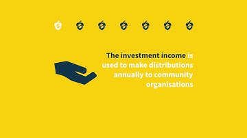 Acorn Foundation - The Smarter Giving Model