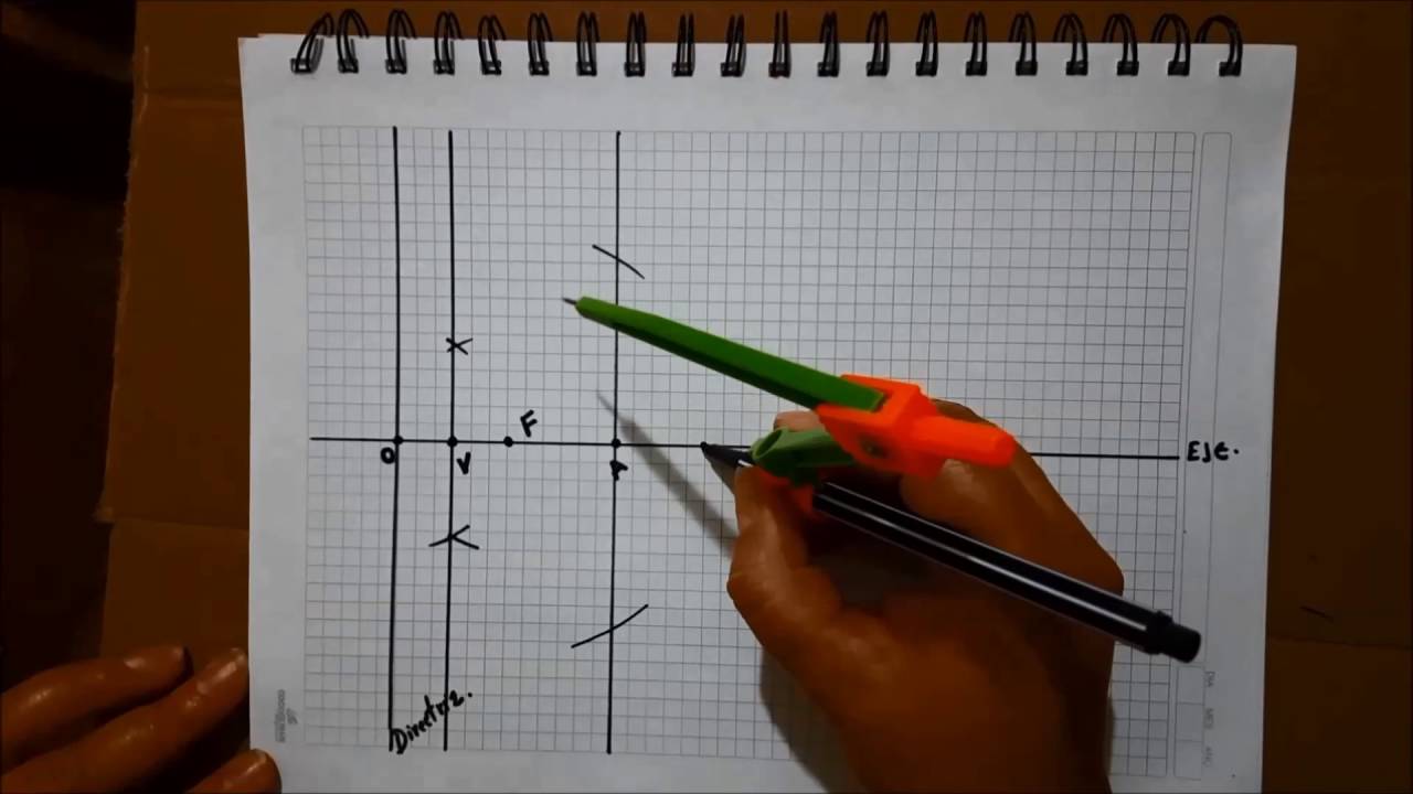PARÁBOLA CON COMPÁS - YouTube