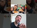 Les meilleurs restaurants d’Ixelles en Belgique ? 🇧🇪