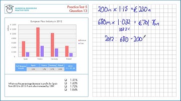 Numerical Reasoning Tutor - Test 5 Question 13