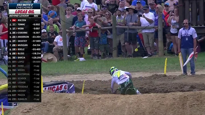 2019 High Point National - 450 Moto 2 Roczen wins Moto 2