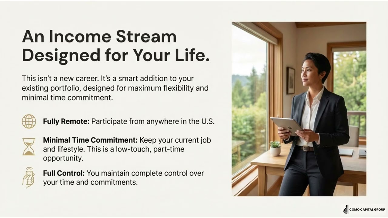 Business Guarantor Opportunity. Copyright 2017 - 2026 Como Capital Group LLC. All Rights Reserved.