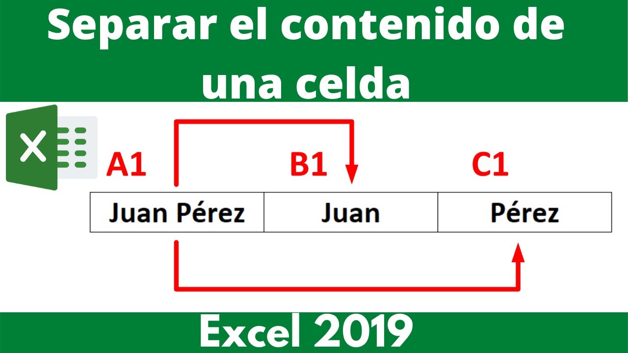 Multiplicar celdas en excel