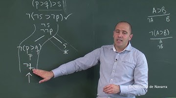 Countermodels - UNIT 1: CLASSICAL PROPOSITIONAL LOGIC