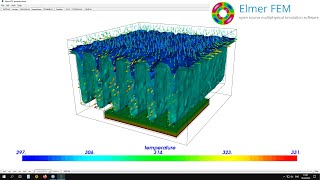 Active cooling radiator for microchip with FreeCAD+Elmer FEM