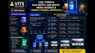 advance css properties part 2 min-width,max-width,media ,CSS Media Queries