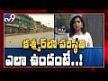 Updates on Present Situation in Jammu & Kashmir