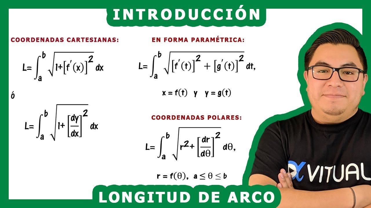 Introducción a longitud de arco | Cálculo Integral - Vitual - YouTube