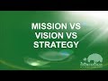 Mission vs Vision vs Strategy