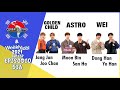 [Sub Español] Golden Child, ASTRO, WEi - Weekly Idol E.536 [1080p]