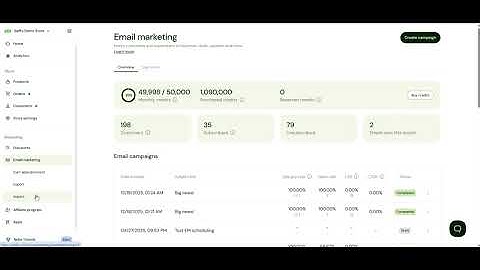 Sellfy basics: How to promote your store