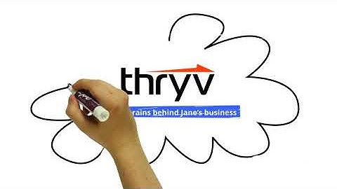 THRYV 3.0 Overview - All in ONE Business Automation Solution - "Jane Video"
