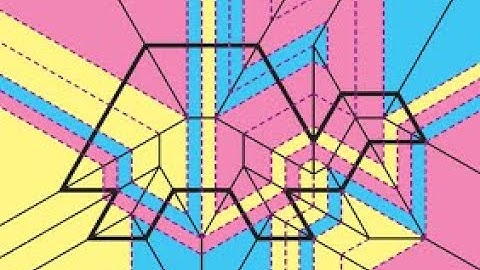Breakthrough Junior Challenge 2022 | The Math of Paper - Fold and Cut Theorem