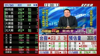 20211022 1200 謝明哲 台股最錢線
