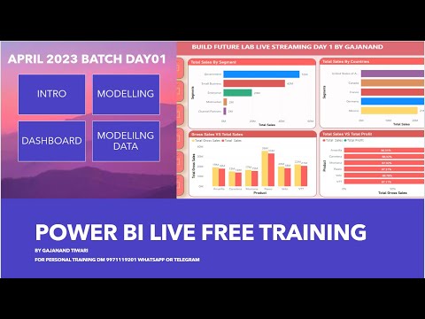 POWER BI FREE TRAINING APRIL2023 DAY02 #powerbi #powerbitraining #livestreaming