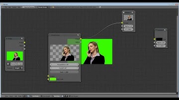 Blender Green Screen [TUTORIAL]