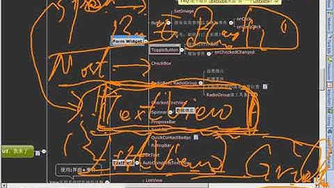 Android 基础UI控件-13.以商业界面讲标准组件-公用属性