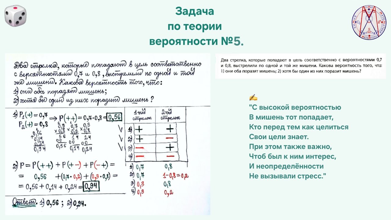 Задача по теории вероятности №5. Про 2-ух стрелков 🏹 🎯. МАКСИМАЛЬНО ПОДРОБНО☝️ 