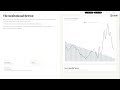 Markets Before Holidays: How Technical Reading Changes with Lower Liquidity